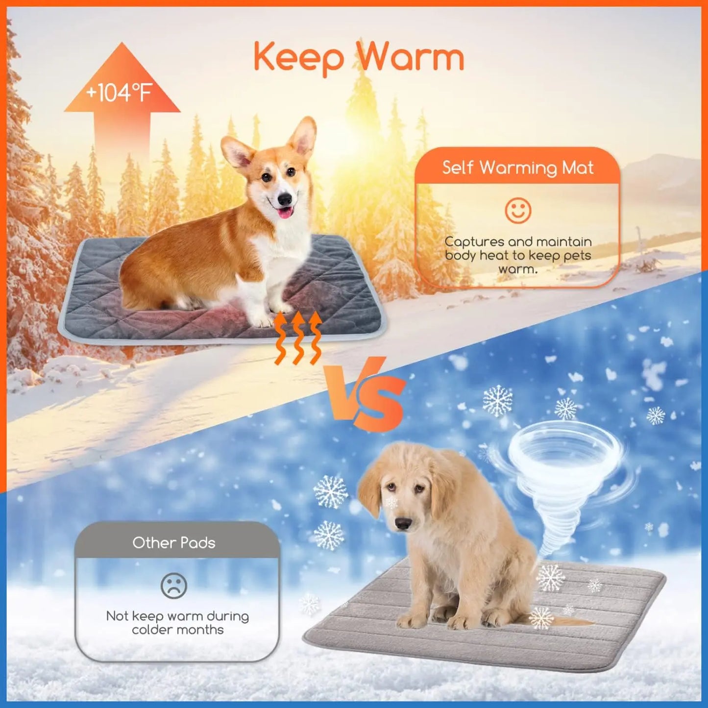 Tapete Térmico Autoaquecido para Pets – Lavável, Antiderrapante e Extra Quente para Cães e Gatos de Pequeno e Médio Porte
