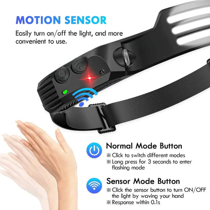 Lanterna de Cabeça LED COB Recarregável com Sensor de Movimento USB – Headlamp para Camping, Pesca e Trilhas