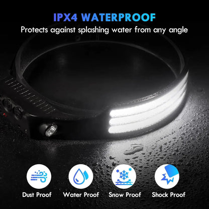 Lanterna de Cabeça LED COB Recarregável com Sensor de Movimento USB – Headlamp para Camping, Pesca e Trilhas